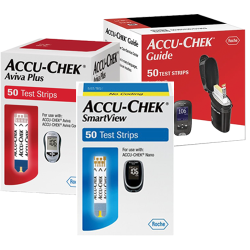 featured_Accu-Chek_Brand-copy